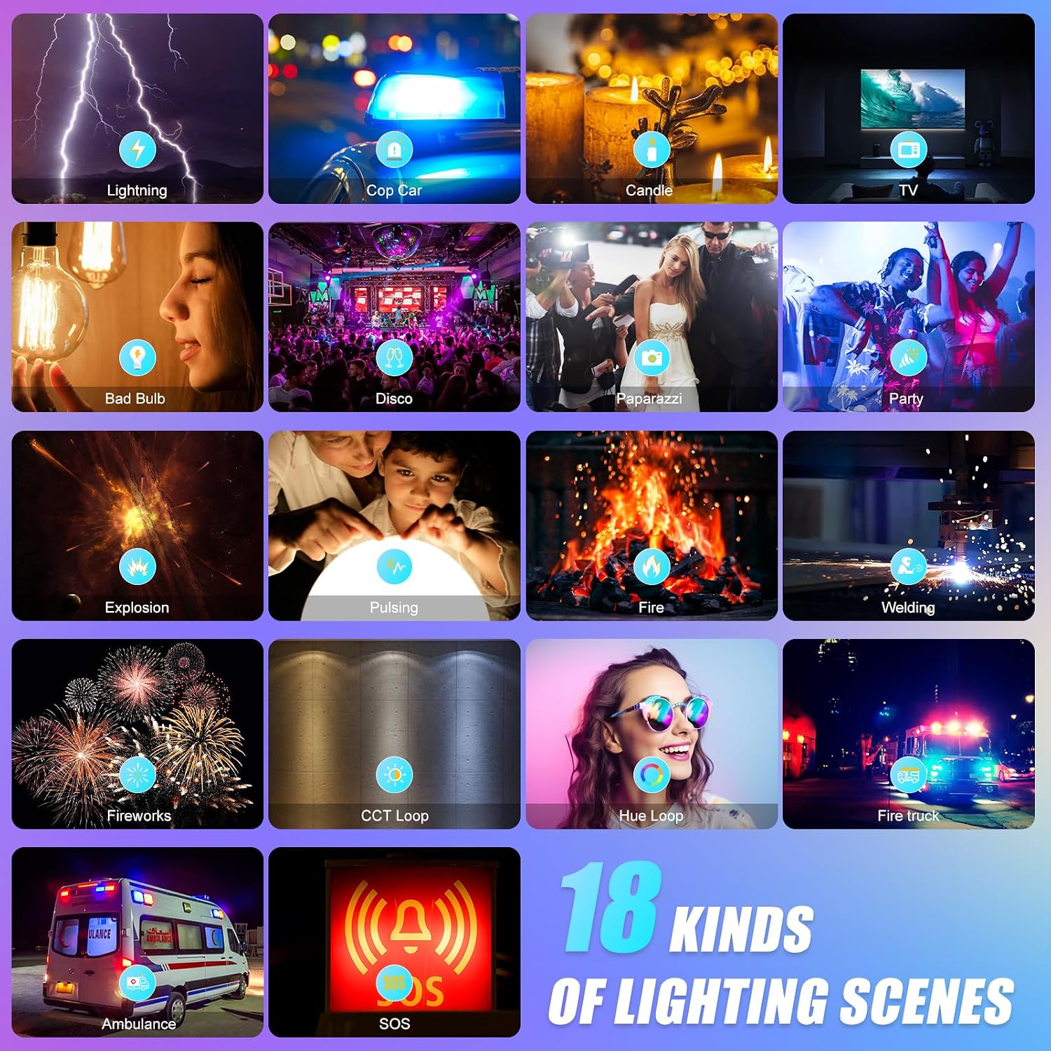 ضوء فيديو LED RGB مع تحكم عبر  - مراجعة Photography Lighting Kits وسعره