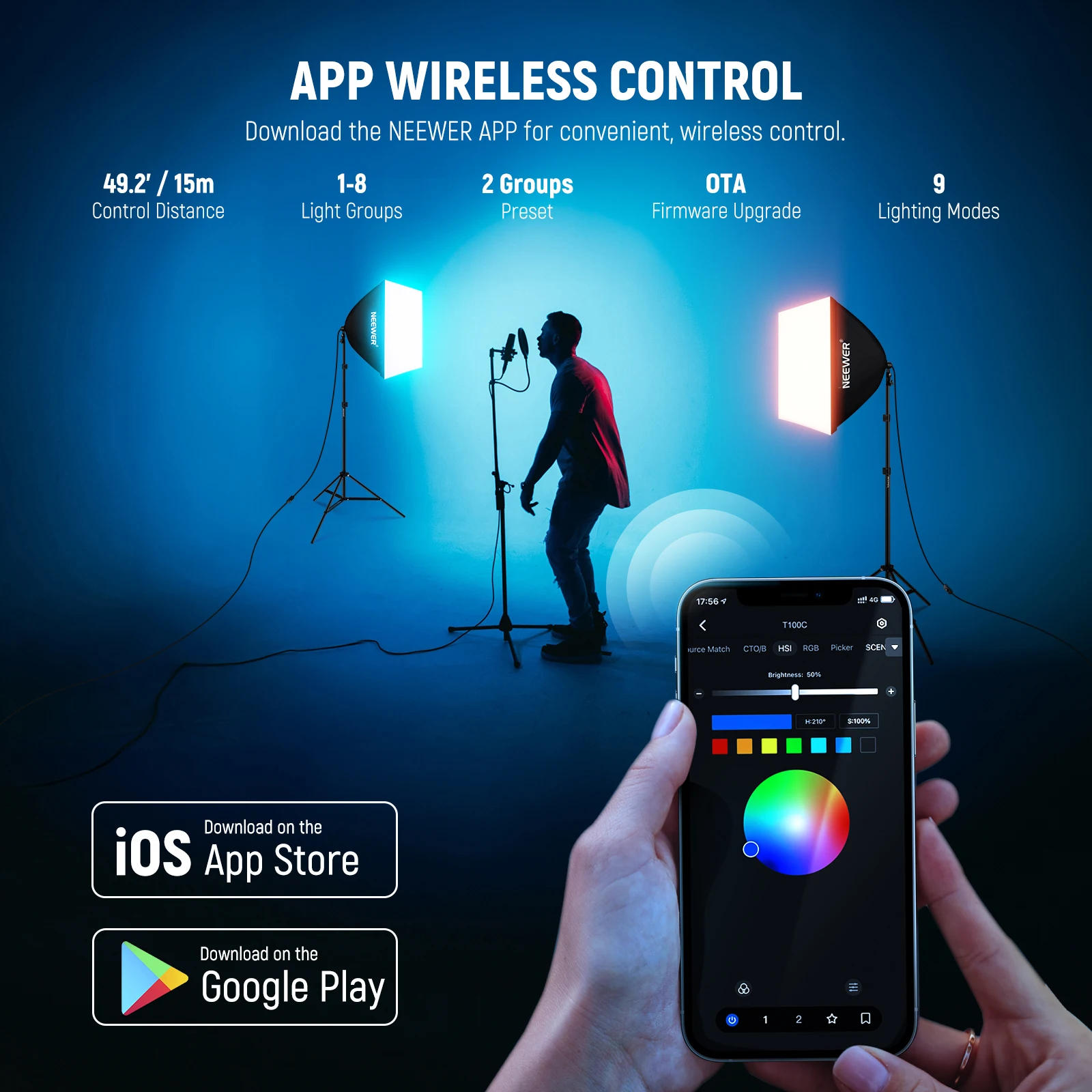 طقم إضاءة نيوير RGB سوفت بوكس  - مراجعة Lighting Effect In Photography وسعره