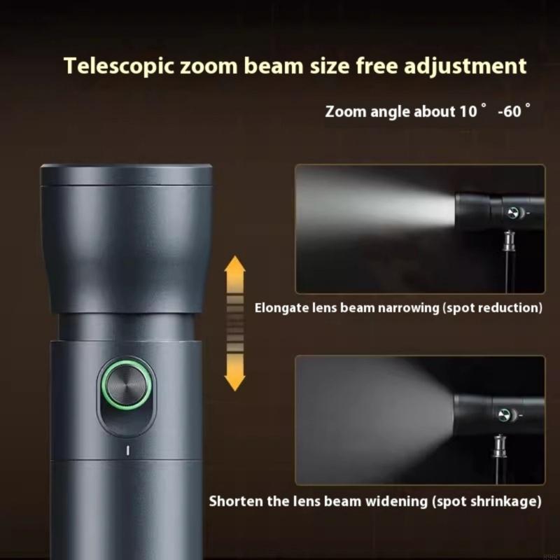 متغير تكبير الهاتف ضوء 10W إضا - مراجعة Photography Mobile Lighting وسعره