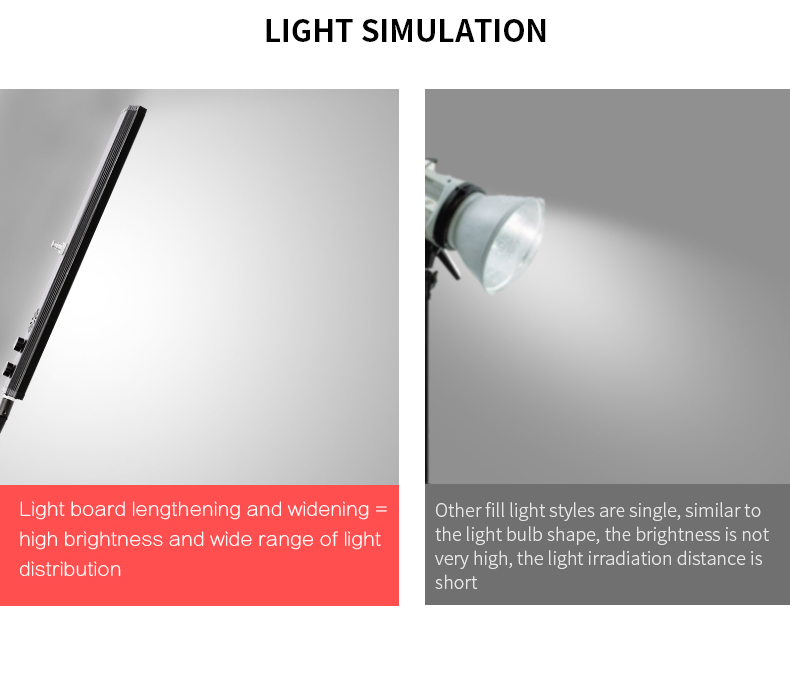 40 سنتيمتر 72 واط 3200 كيلو-55 - مراجعة Photography Lighting Kits وسعره