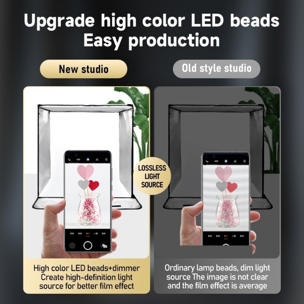 45/65 سنتيمتر LED صندوق إضاءة  - مراجعة Photography Lighting Softbox وسعره