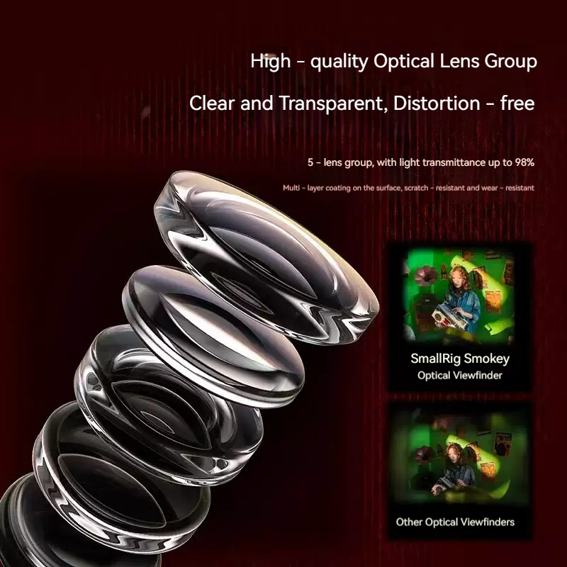SmallRig عدسة رؤية بصرية بطول  - مراجعة Nikon Camera Z50 وسعره