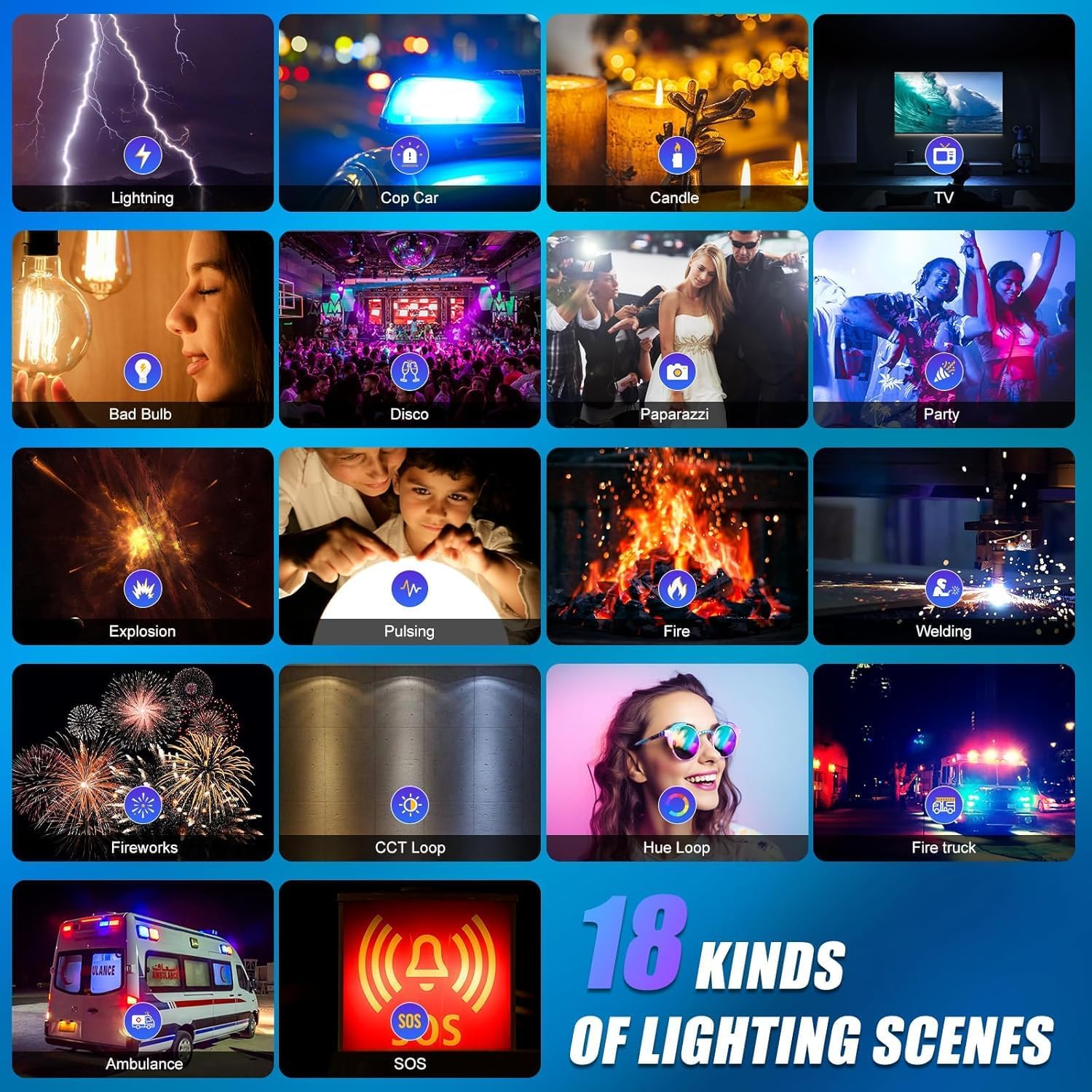 مجموعة إضاءة فيديو LED RGB، 3  - مراجعة Photography Lighting Kits وسعره