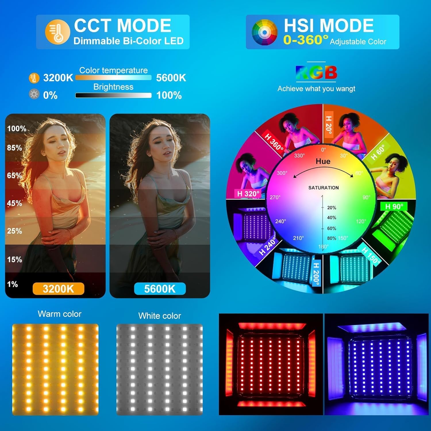 مجموعة إضاءة فيديو LED RGB، 3  - مراجعة Photography Lighting Kits وسعره