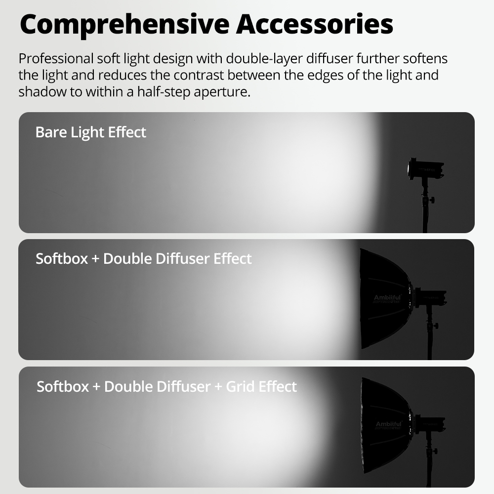 صندوق إضاءة مربع AMBITFUL Q7-I - مراجعة Photography Lighting For Products وسعره