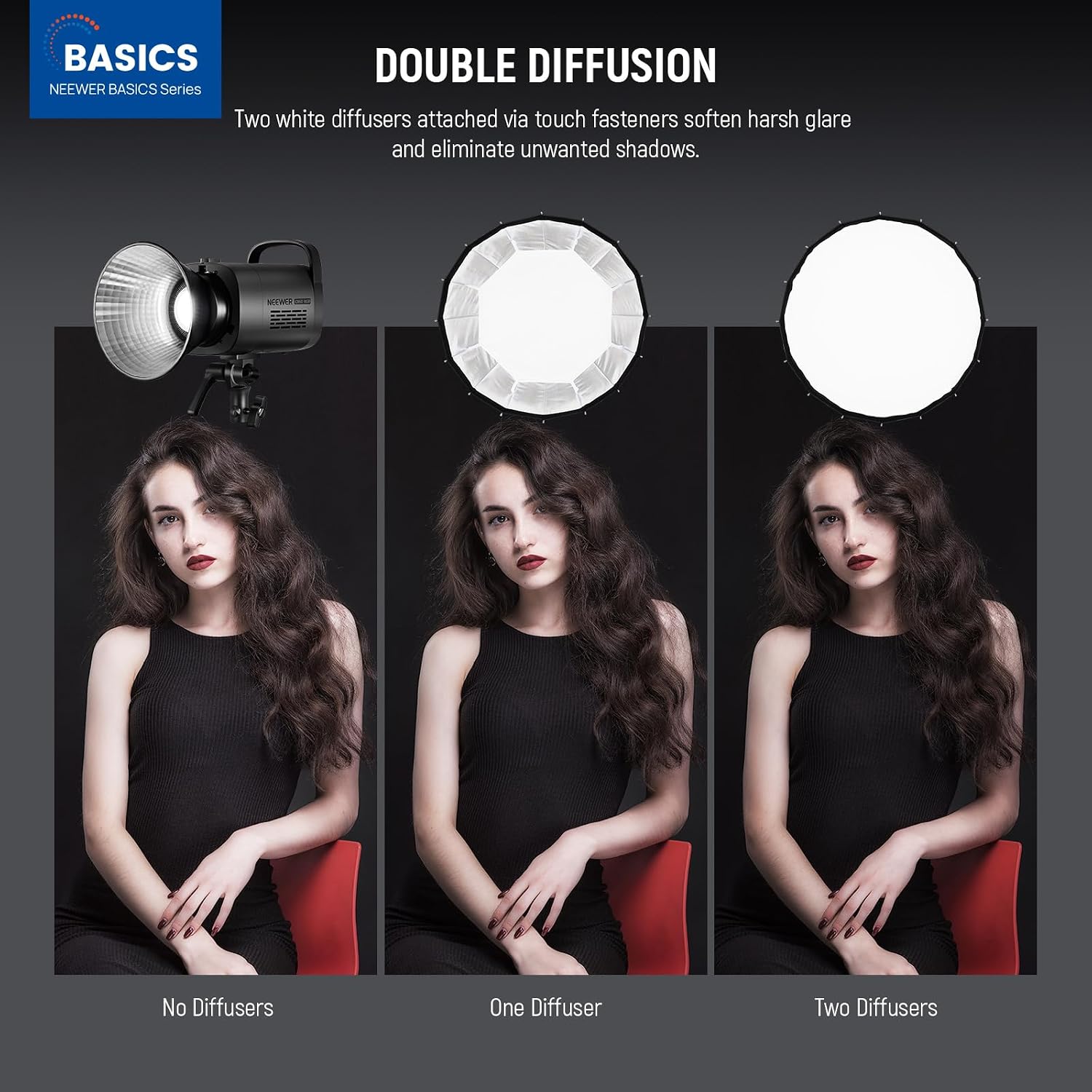 صندوق إضاءة بارابولي مع قاعدة  - مراجعة Photography Lighting Kits وسعره